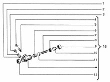 Kleine nabe hinterrad