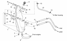 Sitz - Gepäckträger