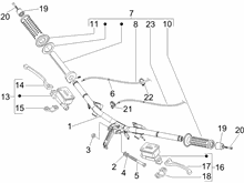 Lenker - Hauptbremszylinder
