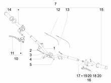 Lenker - Hauptbremszylinder