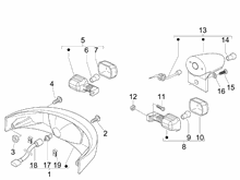Hinterleuchten - Blinkleuchten