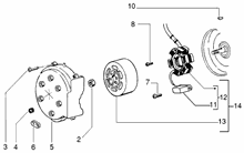 Befestigung schaltsegment
