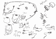 Lenkstange - Schaltungen