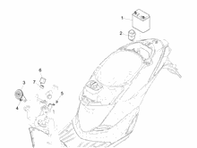 Fernschalteren - Batterie - Hupe