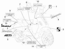 Plaketten - Verzierungen