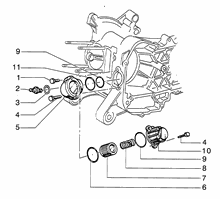 Stoßabfangendes vorgelegerad