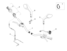Lenkstange - Schaltungen