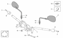 Lenkstange - Instrumenteneinheit