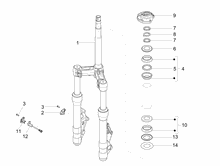 Gabel/Lenkerleitung - Steuersatz