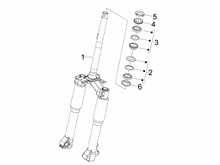 Gabel/Lenkerleitung - Steuersatz