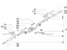 Lenker - Hauptbremszylinder