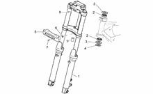 Elektrische anlage I