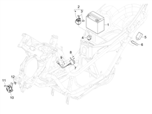 Fernschalteren - Batterie - Hupe