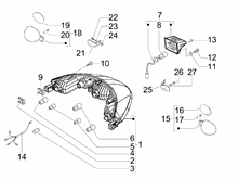 Hinterleuchten - Blinkleuchten
