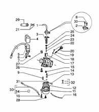 Elektronische zündvorrichtung
