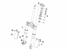 Gabel/Lenkerleitung - Steuersatz
