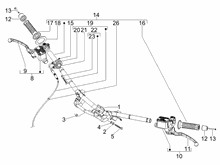 Lenker - Hauptbremszylinder