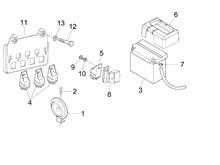 Fernschalteren - Batterie - Hupe