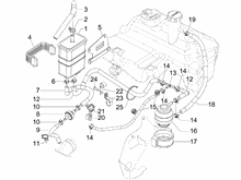 Verdunstungsschutz-Anlage