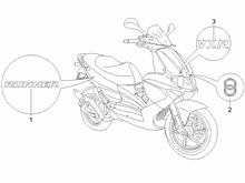 Plaketten - Verzierungen