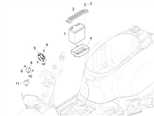 Fernschalteren - Batterie - Hupe