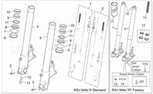 Lenkstange - Instrumenteneinheit