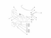 Vorderleuchten - Blinkleuchten