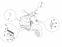 Fernschalteren - Batterie - Hupe