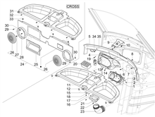 Cockpitinstrumente - Cruscotto