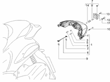 Hinterleuchten - Blinkleuchten