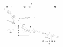 Lenker - Hauptbremszylinder