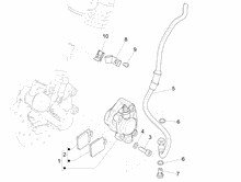 Bremschlauchen - Bremszangen