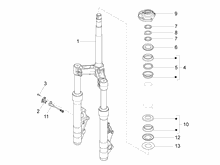 Gabel/Lenkerleitung - Steuersatz