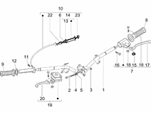 Lenker - Hauptbremszylinder