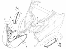 Vorderleuchten - Blinkleuchten