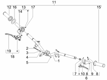 Lenker - Hauptbremszylinder