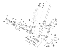 Gabel/Lenkerleitung - Steuersatz