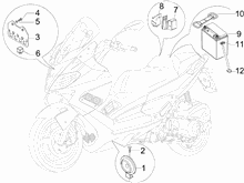 Fernschalteren - Batterie - Hupe
