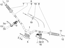 Lenker - Hauptbremszylinder