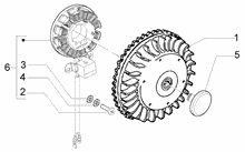 Lichtmaschine