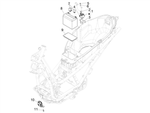 Fernschalteren - Batterie - Hupe