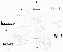Plaketten - Verzierungen