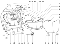 Vorderes Handschuhfach  - Schild-Rückseite