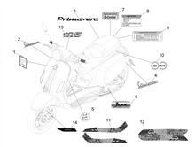 Plaketten - Verzierungen