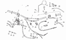 Lenkstange - Schaltungen