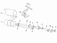 Benrin-einspritzanlage