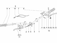 Lenker - Hauptbremszylinder