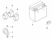Fernschalteren - Batterie - Hupe