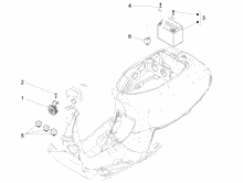 Fernschalteren - Batterie - Hupe