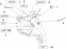 Plaketten - Verzierungen